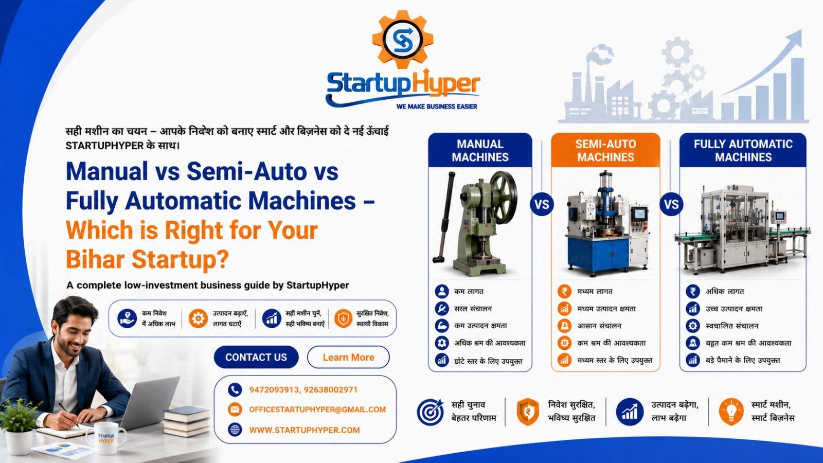 Manual vs Semi-Auto vs Fully Automatic Machines – Which is Right for Your Bihar Startup?