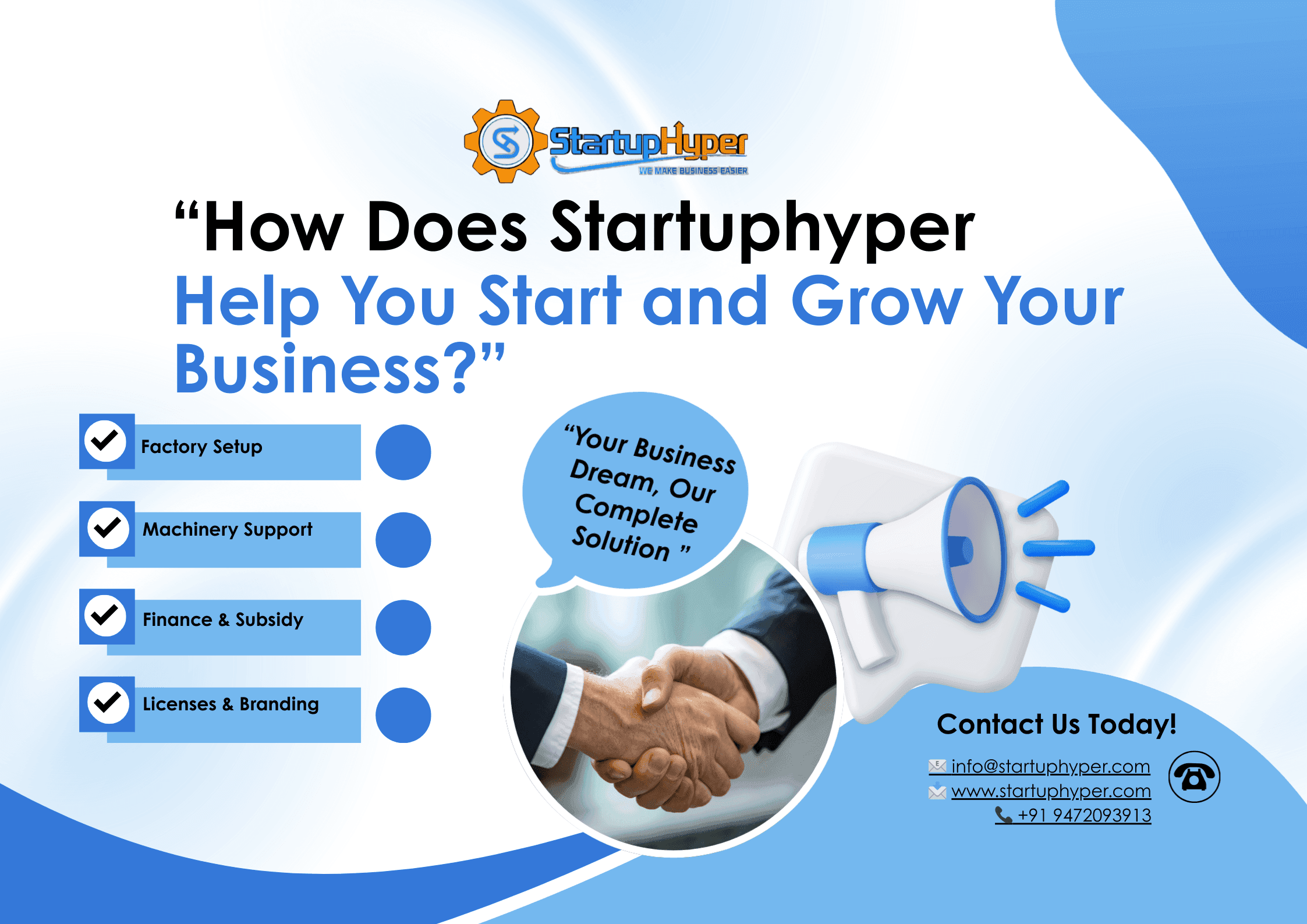 “How Does Startuphyper Help You Start and Grow Your Business?”