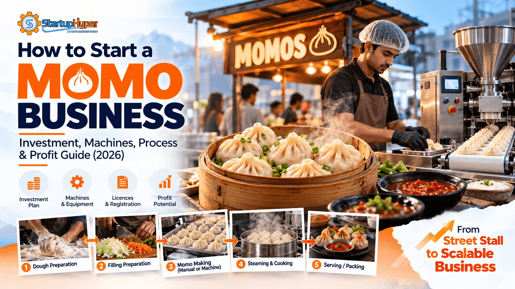 Momo Business in India 2026: Investment, Machine & Profit